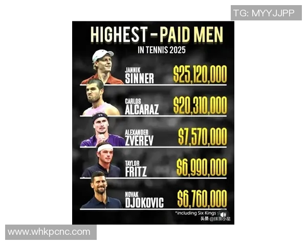 上海网球队在钻石联赛积分榜上以88分稳居第一名展现强劲实力