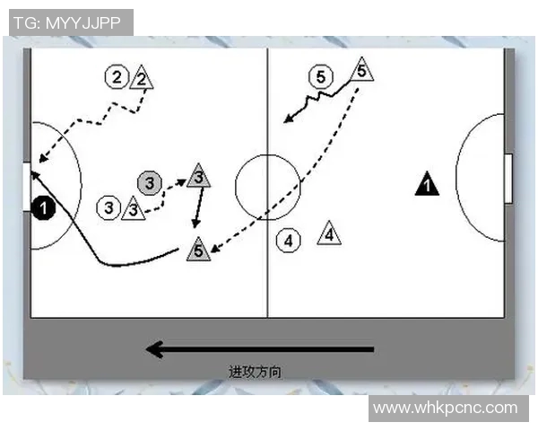 南京足球队防反体系解析:战术布局与实战应用的深度剖析